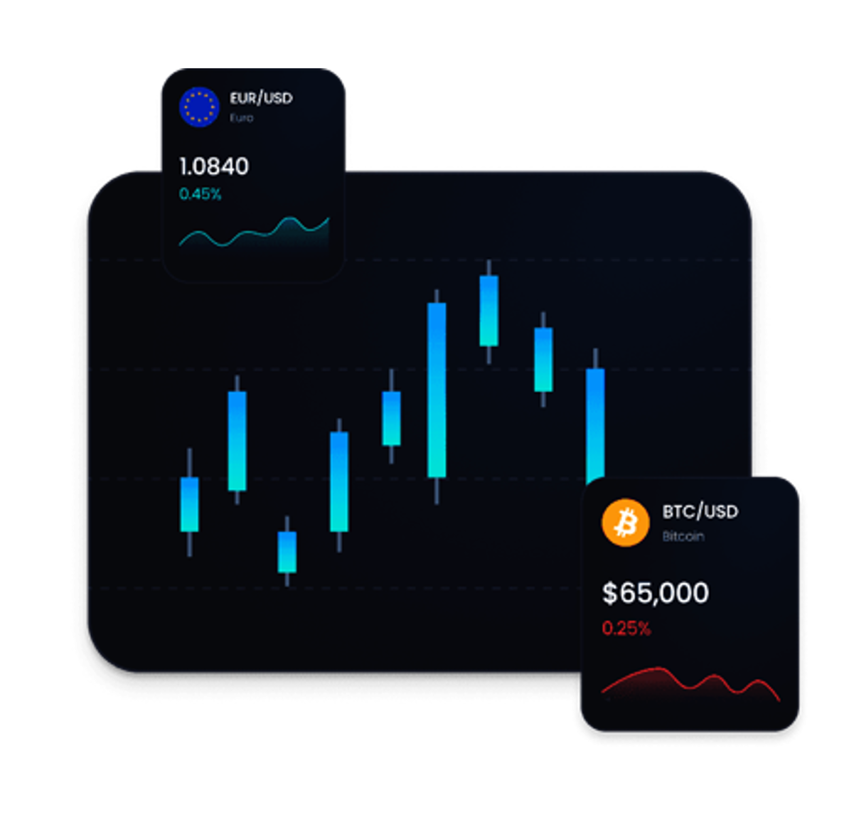 Consistent Payout Cycles